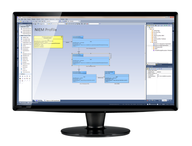 NIEM - National Information Exchange Model